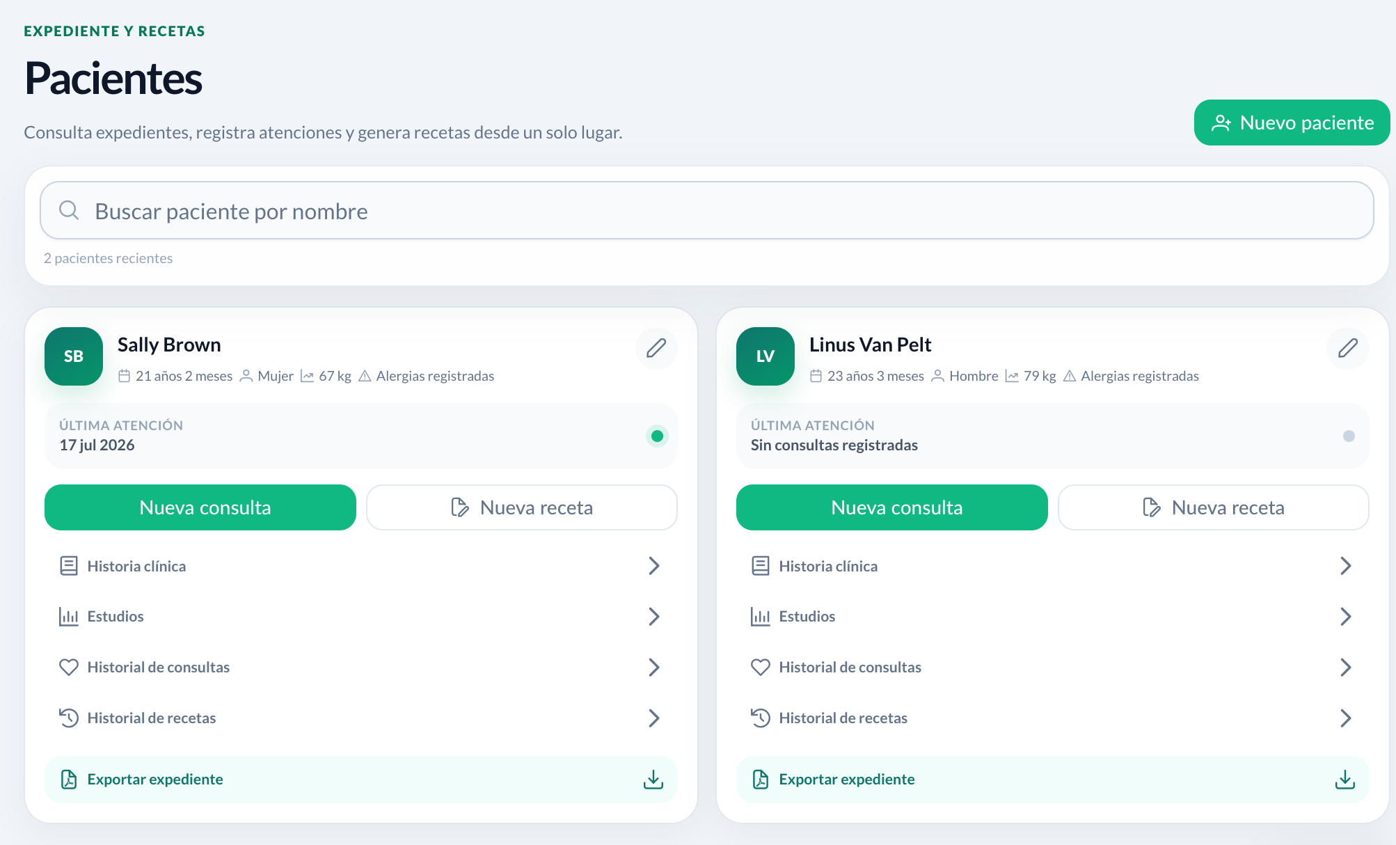 Listado de pacientes con accesos a consultas, recetas, estudios e historial